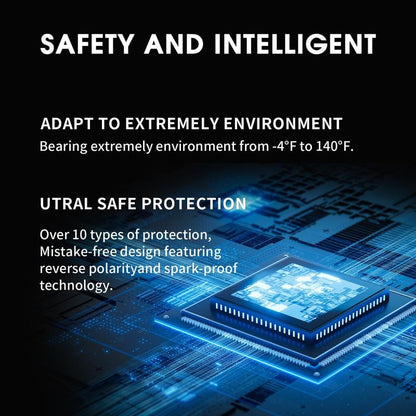 🎁🔥 10,000 Sold This Week✨Jump Starter 3000A Peak Jump Starter Battery Pack