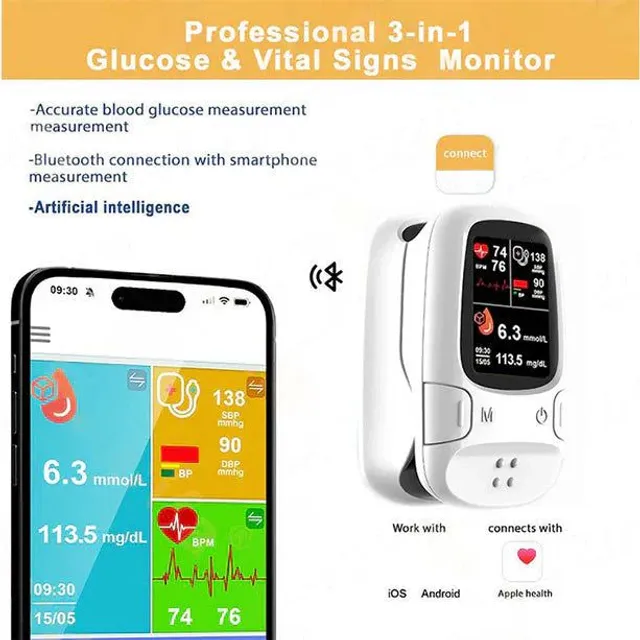 🔥 10,000 Sold This Week✨[Free Shipping]🎁-Ringminds® Develops Newly Launched Non-Invasive Smart Glucose Meter 🔥made in the USA🔥