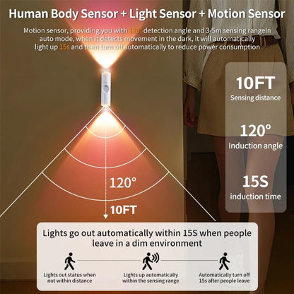 🔥Christmas Sale - Rechargeable Smart LED Motion Sensor Ambient Light