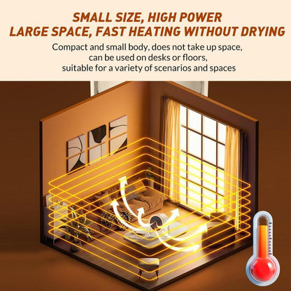 🔥 10,000 Sold This Week✨Portable Heater – Outdoor & Desktop Mini Radiator